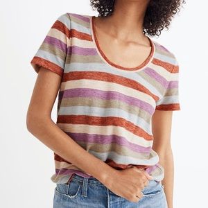 Mᴀᴅᴇᴡᴇʟʟ Aʟᴛᴏ Sᴄᴏᴏᴘ Nᴇᴄᴋ Tᴇᴇ ɪɴ Gʀᴀɴᴅᴀ Sᴛʀɪᴘᴇ